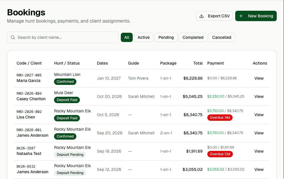 Bookings dashboard listing each hunt with status, guide, package, and payment progress.